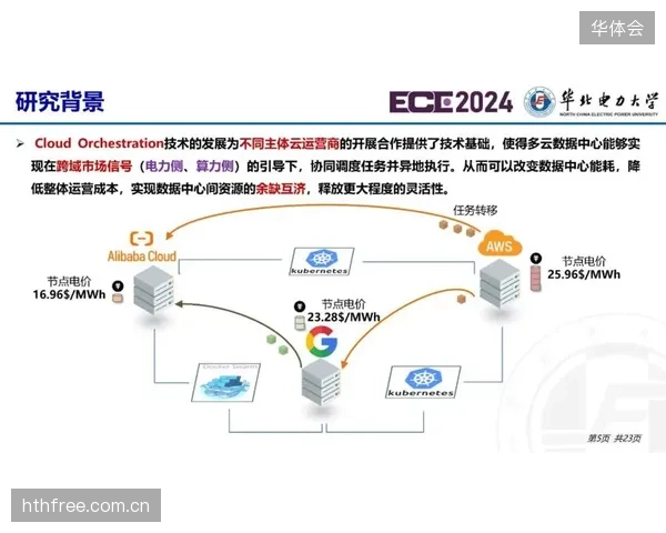 发展迭代期运营服务端深化赛事转播资源协同，强化跨域整合