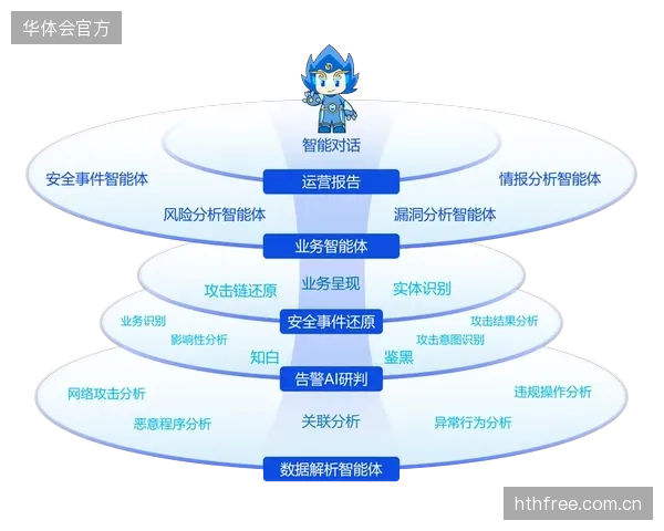 体系调整期赞助商权益保障模块升级 拓展商业价值转化路径